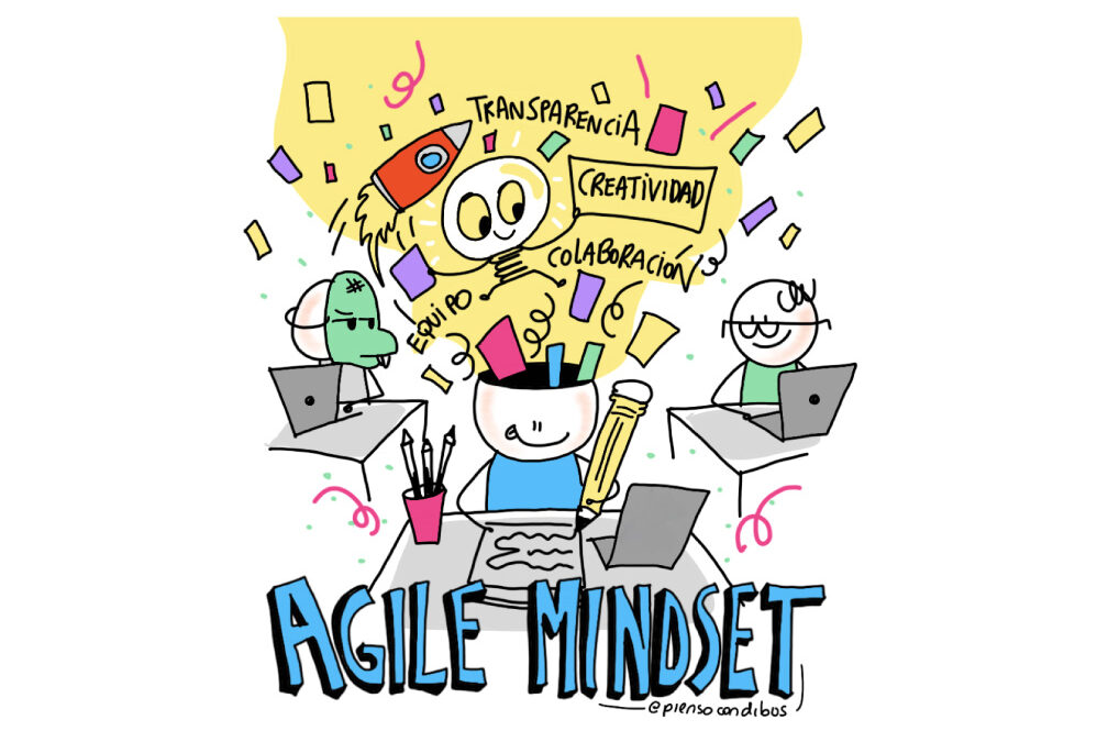 Agile Mindset